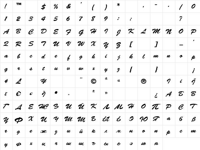 BrushScriptUkrain Light  glyph index