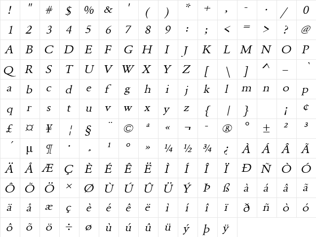 URWGaramondTExtWid Oblique  glyph index