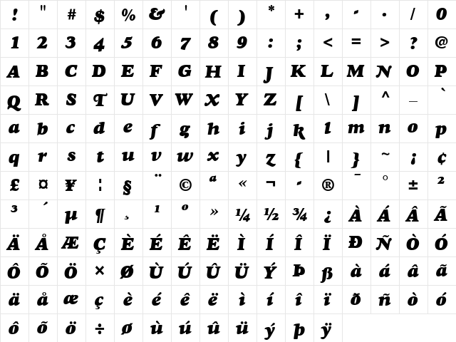 Goudy Heavyface Italic  glyph index
