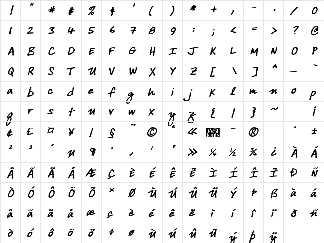 ArdleysHand Bold Italic  glyph index