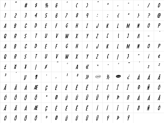 Ampire Condensed Italic Condensed Italic  glyph index