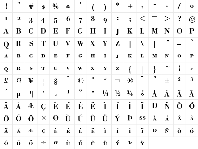 Bodoni BE Medium Small Caps & Oldstyle Figures  glyph index