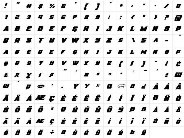 Justice Italic Italic  glyph index