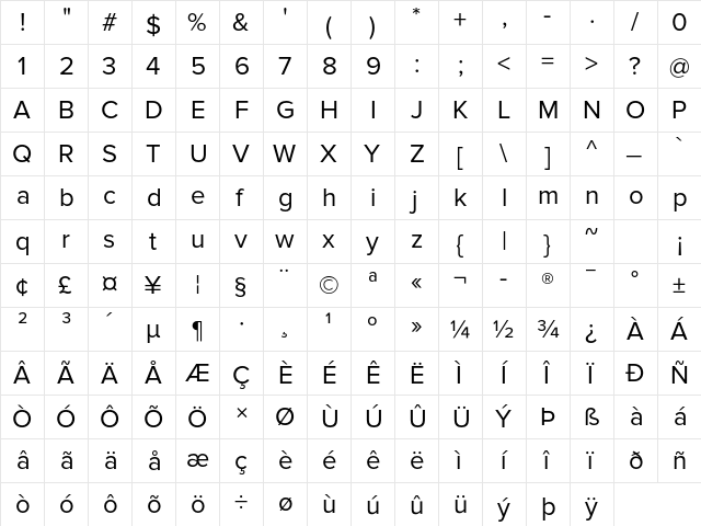 Proxima Nova Regular  glyph index