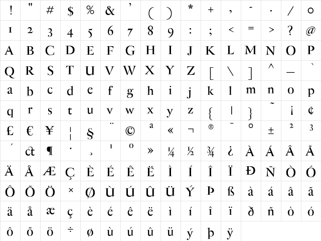 AntiqueModerne Regular  glyph index