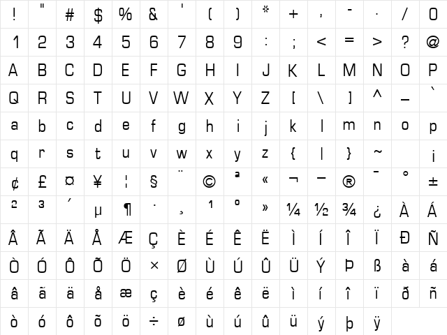 PalindromeCondSSK Regular  glyph index