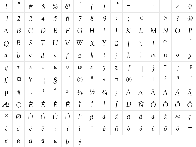 Goudy-Old-Style-Normal-Italic Regular  glyph index