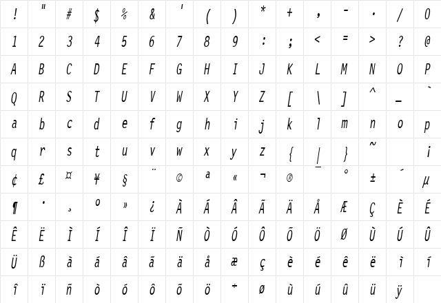 LetterGothicCondensed Slanted  glyph index
