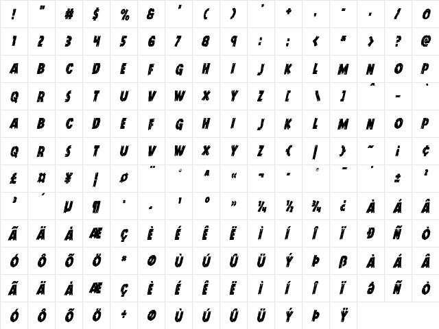 Dokter Monstro Condensed Italic Condensed Italic  glyph index