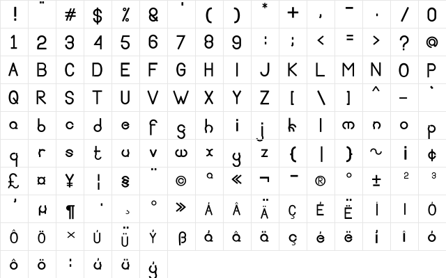 Shaka ingets Regular  glyph index