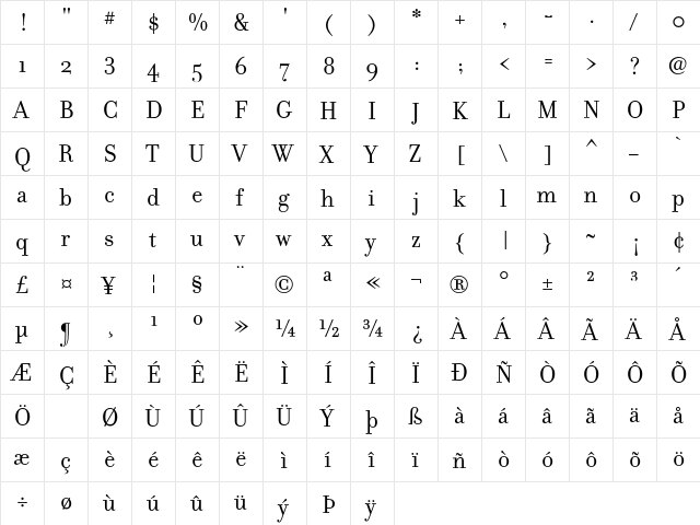 FilosofiaRegular Regular  glyph index