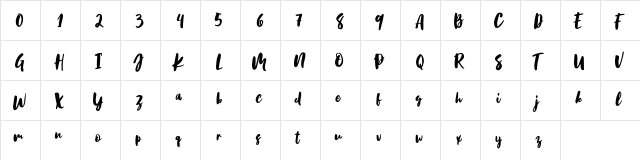 Birabella Script Regular  glyph index