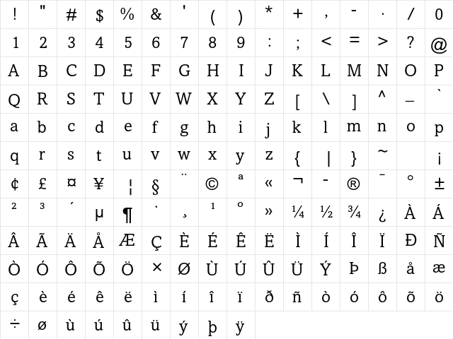 Amasis MT Std Regular  glyph index