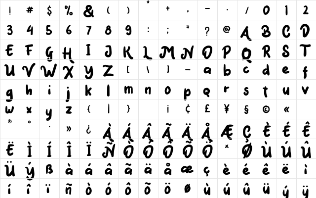 Mark Catynia Regular  glyph index