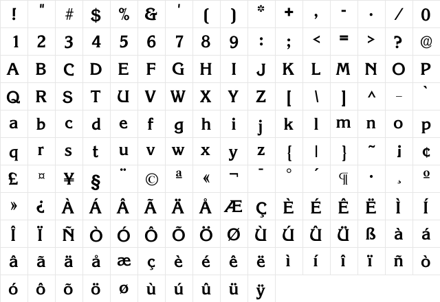 Korixth DemiBold  glyph index