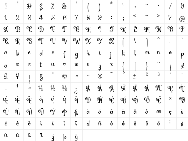 Hoty Regular  glyph index