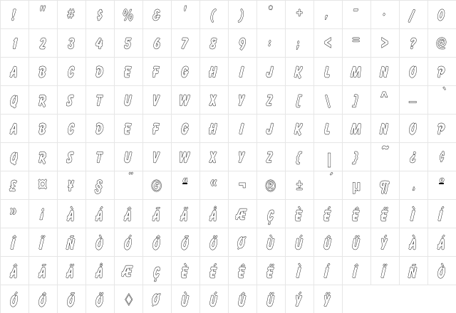 Alameda Hollow Thin Regular  glyph index