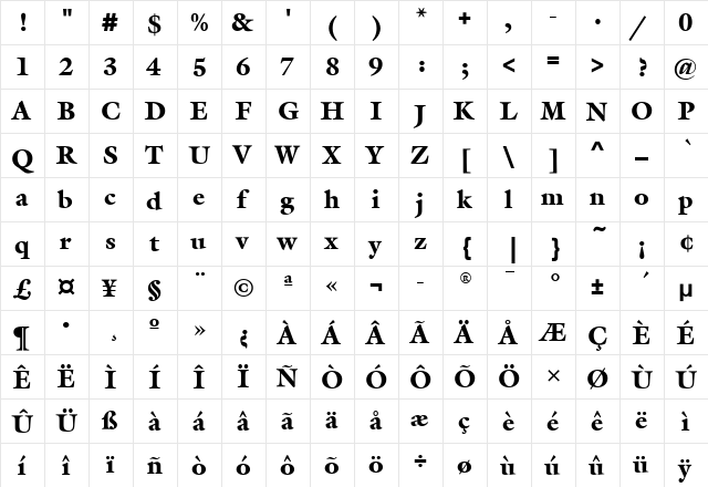 GalliardITC Black  glyph index