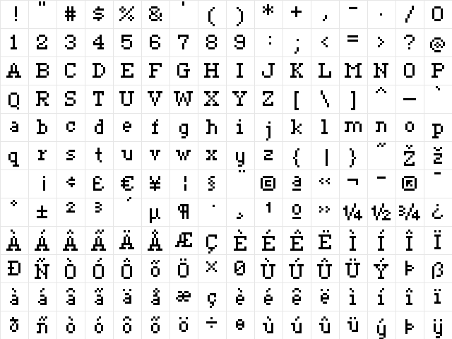ceriph 07_55 Regular  glyph index