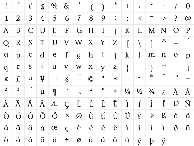 Stone Inf ITC TT Medium  glyph index