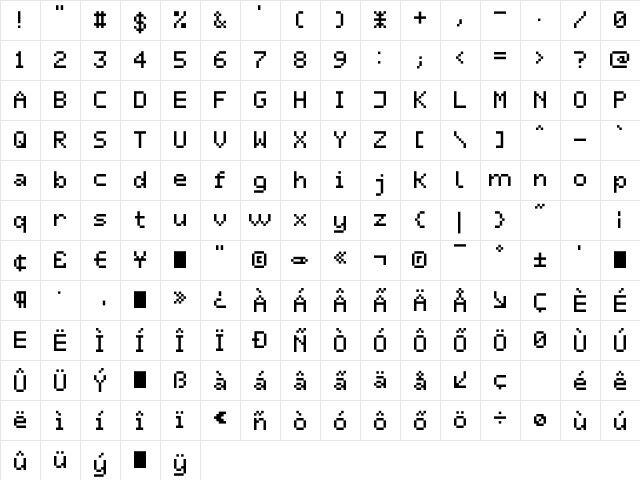 DS SysBit Regular  glyph index