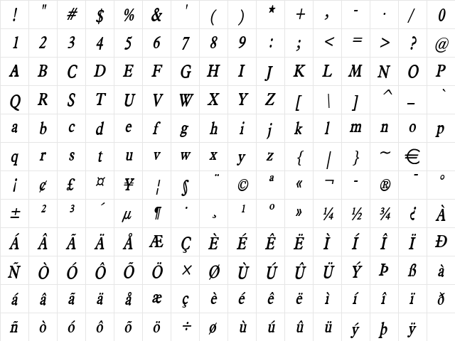 NadineCondensed BoldItalic  glyph index