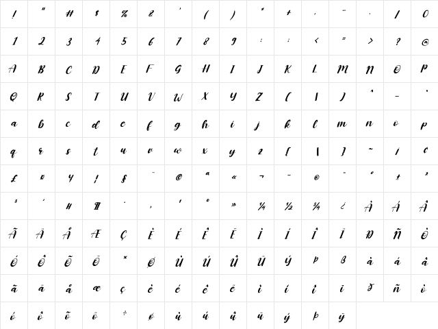 Mozzarella Italic Standart  glyph index