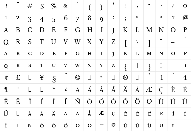 Charlotte SmallCaps  glyph index