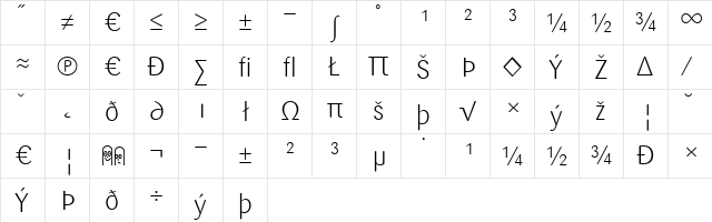 Sari Light  glyph index