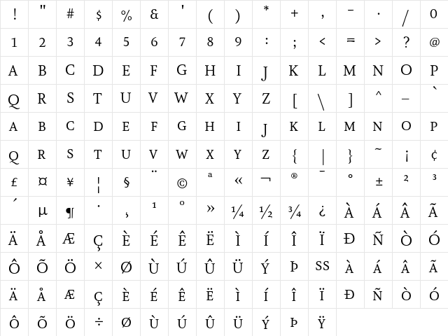 AtmaSerifTF-BookRomanQC Regular  glyph index