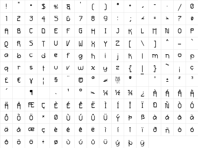FuturexVariationSwish Regular  glyph index