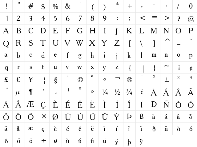 Cheltenham Regular  glyph index