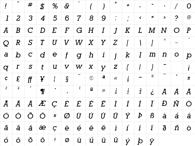 PogoSSK BoldItalic  glyph index