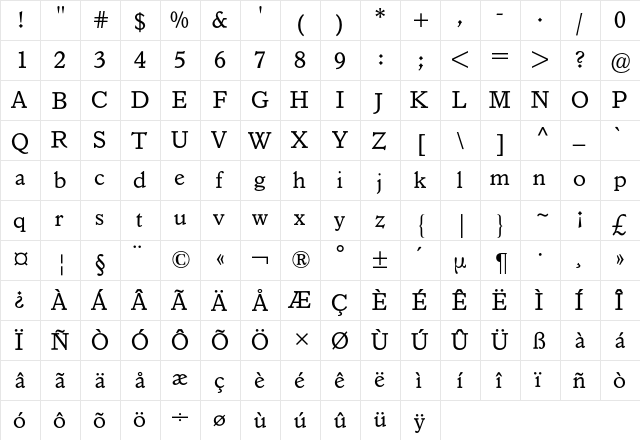 Italian Old Style BQ Regular  glyph index