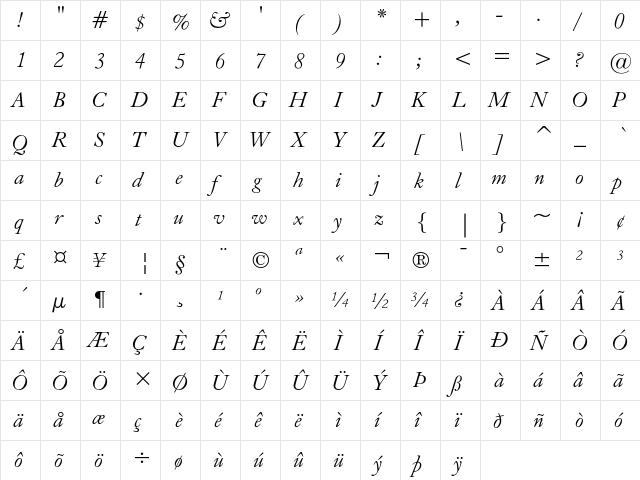 Caslon Old Face Italic  glyph index
