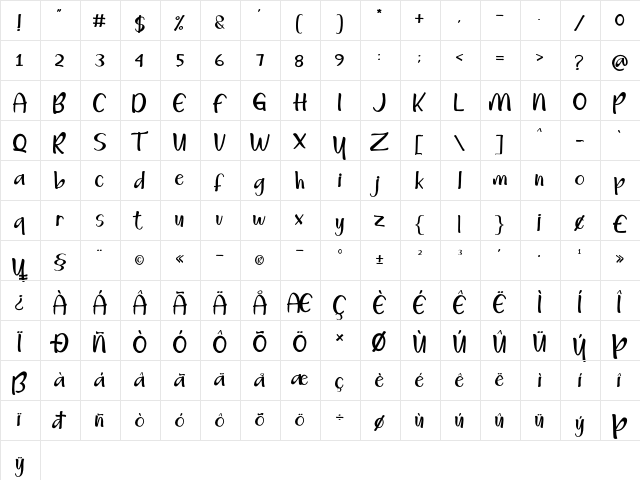 Happy Sunday Regular  glyph index