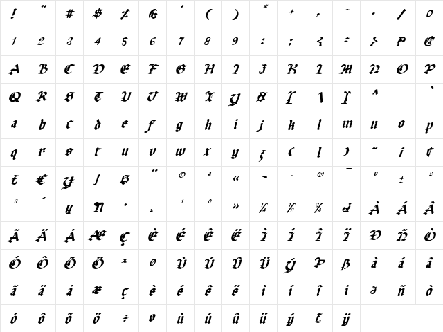 Uberh&#56946&#57189 Italic Italic  glyph index