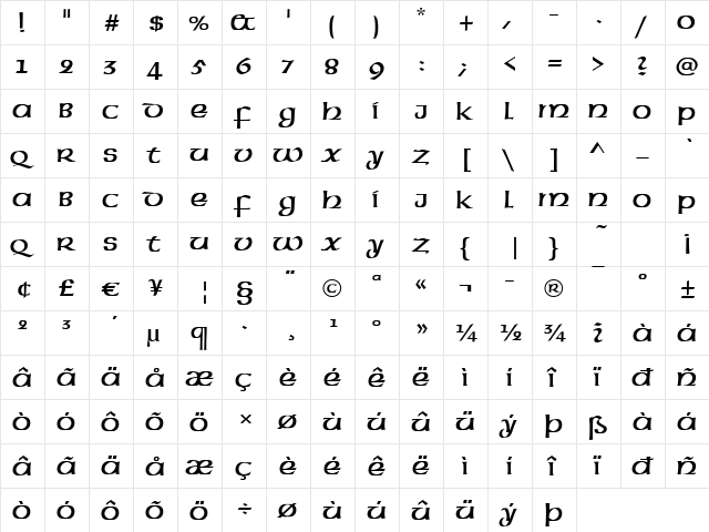 Uncial Regular  glyph index
