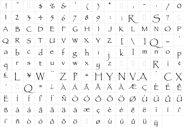 Papyrus Plain  glyph index