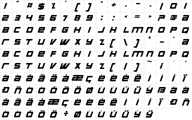 Bauer Regular  glyph index