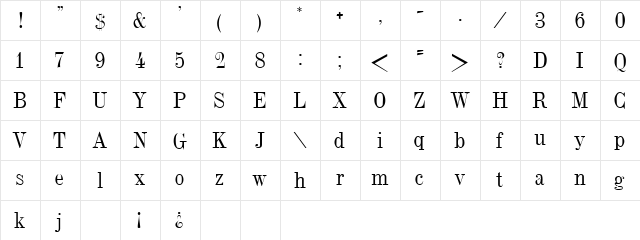 Cryptographer Plain Regular  glyph index