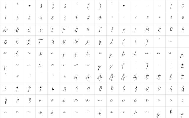 Honolulu Regular  glyph index