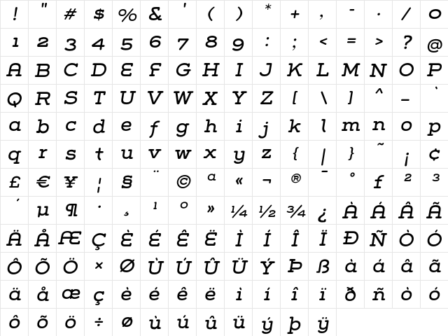 Grover Slab Italic  glyph index