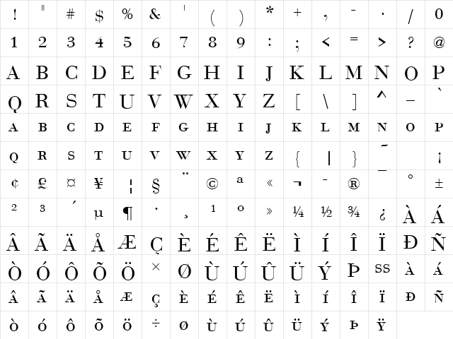 BodoniNo1URWDCDReg Regular  glyph index