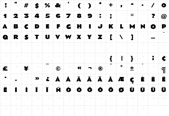 Bassuto Roman  glyph index