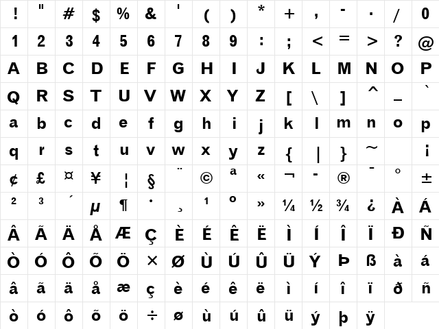 Gothic720 BT Bold  glyph index