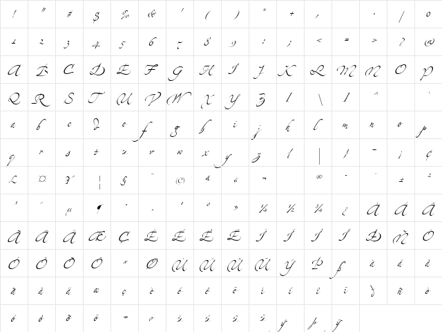 Zapfino Extra LT Four  glyph index