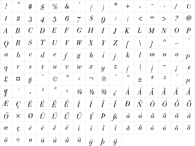 BodoniClassic AdItalic  glyph index