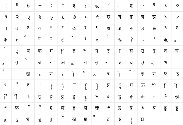 Kruti Dev 021 Bold  glyph index