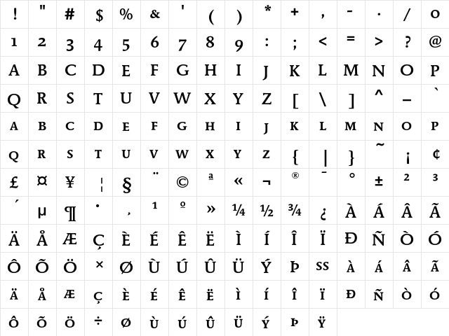 MendozaEF MediumSC  glyph index